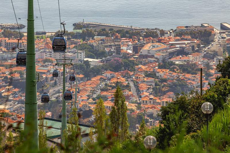Madeira Cable Cars